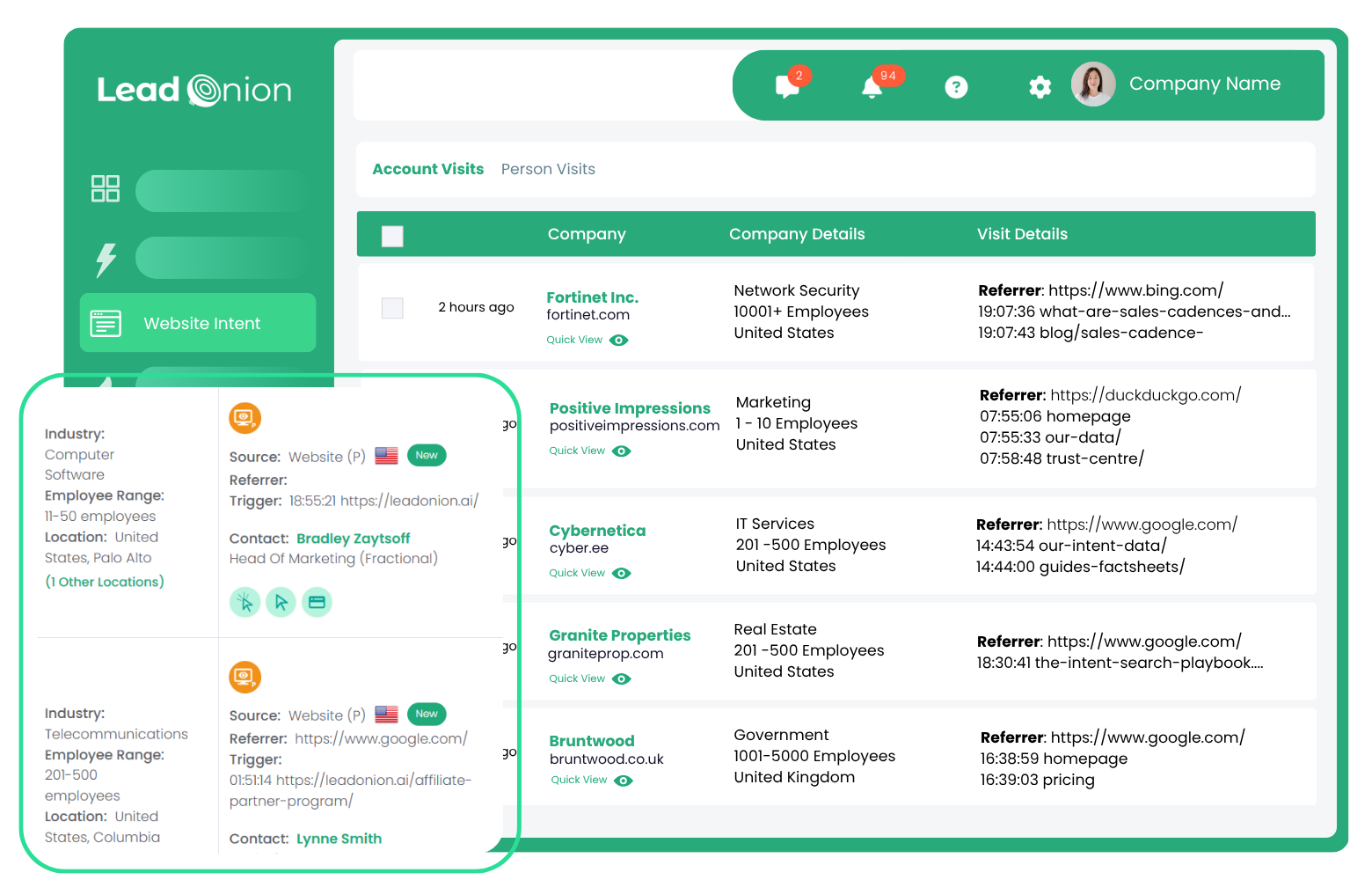 Website Identification